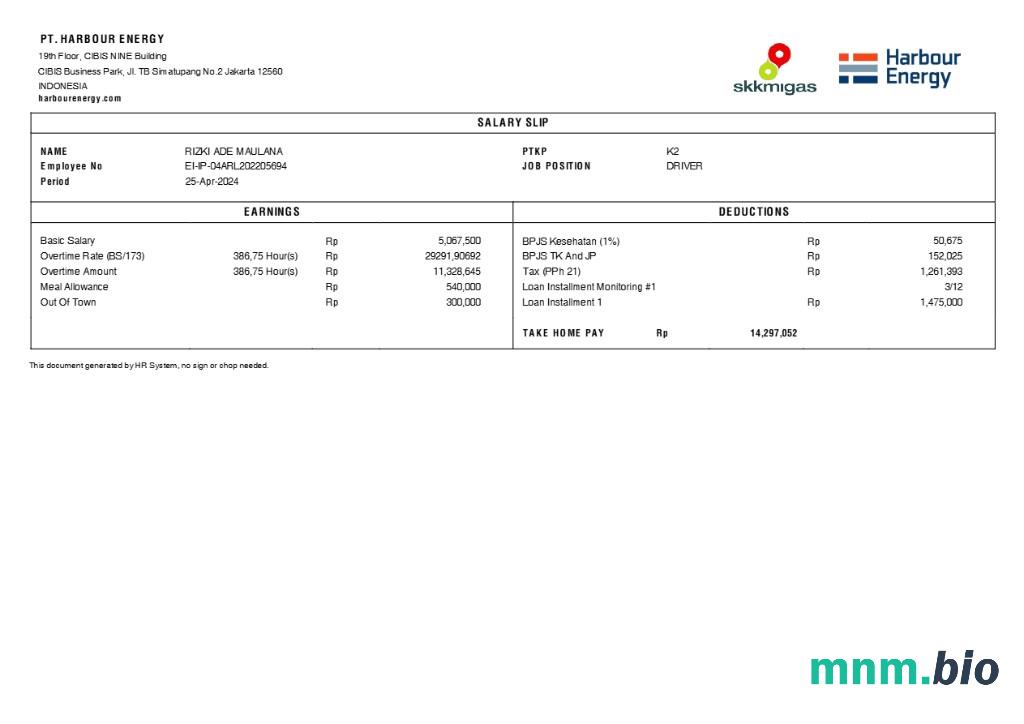 Szablon poślizgu wynagrodzenia Harbour Energy w formatach Word i PDF
